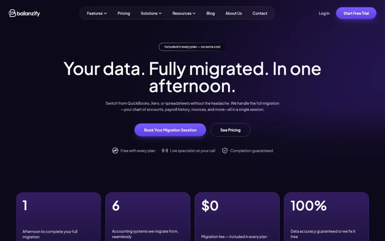 Balanzify's live migration page: “Your data. Fully migrated. In one afternoon.”, with Balanzify's own marketing figures below it